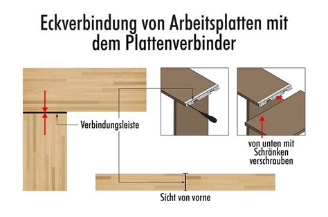 Küchenarbeitsplatten über Eck verbinden