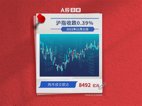 A股日报 11月21日沪指收跌039，两市成交额达8492亿元凤凰网视频凤凰网