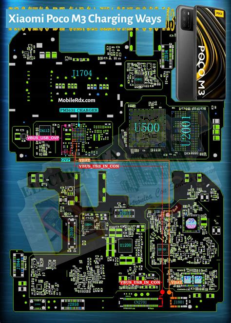 Repair Xiaomi Poco M Charging Problems Charging Ways