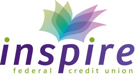 Fast, Safe, Social — Are We Sure About That? - Inspire Federal Credit Union