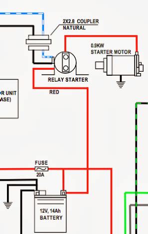 Royal Enfield Bullet Electra Wiring Diagram Wiring Diagram