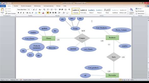 Diagrama Modelo Entidad Relacion Online Diagrama Entidad Rel