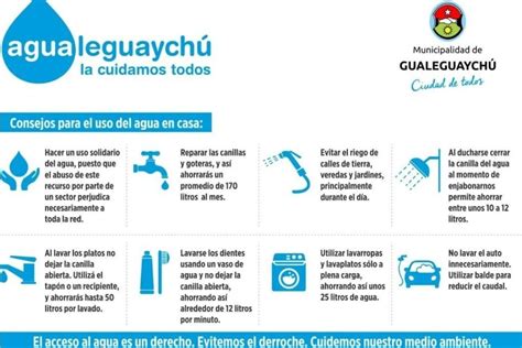 El Derecho Al Agua Potable En Argentina Fundamentos Y Relevancia