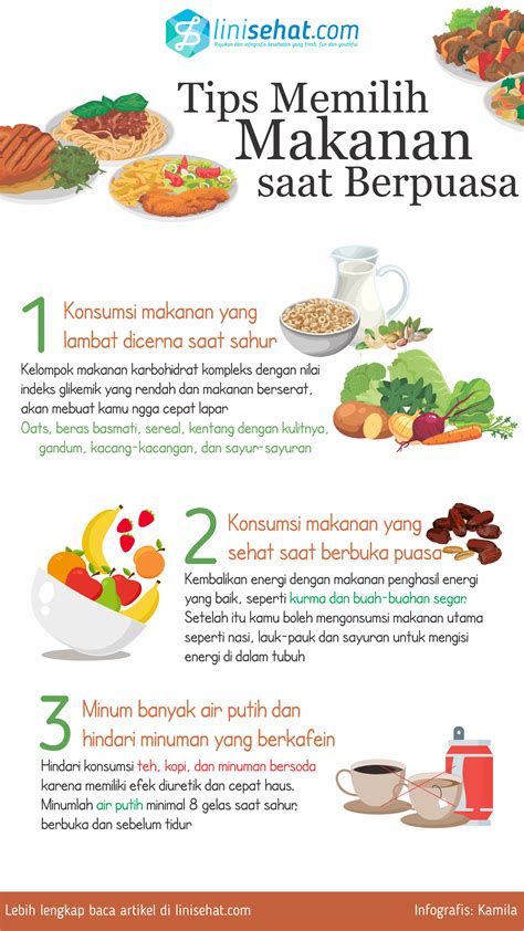 Makanan Yang Sehat Untuk Puasa