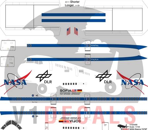 NASA Boeing 747SP (DLR SOFIA) | V1 Decals