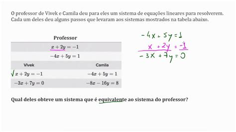 Como Identificar Sistemas Equivalentes De Equações Exemplo Youtube