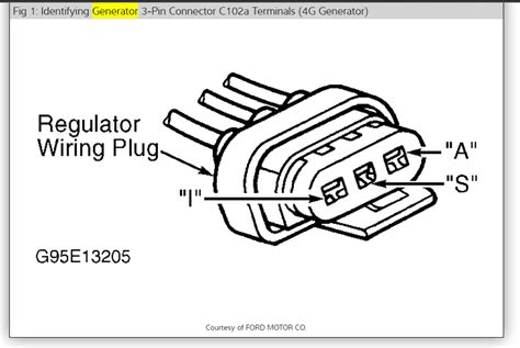 Ford G Alternator Wiring Diagram Handicraftsfer