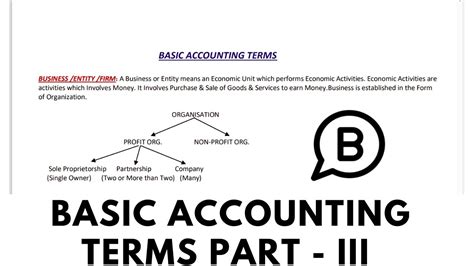 Basic Accounting Terms Accounts Class 11 Cbse Accounting Definition Chapter Ts