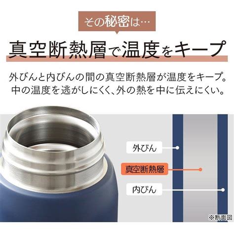 代引き手数料無料 水筒 おしゃれ 350ml 旅行 持ち運び ワンタッチ 直飲み マグボトル ステンレスボトル アイリスオーヤマ 保冷