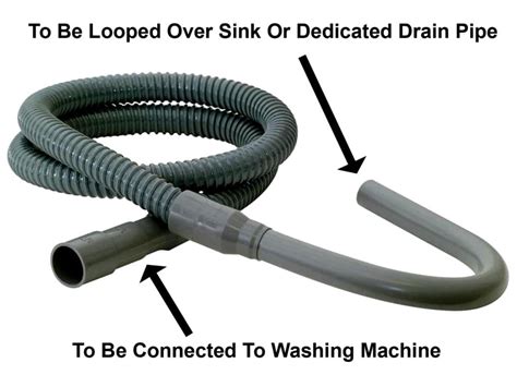 Washing Machine Drain Hose Connections Maintenance And Materials