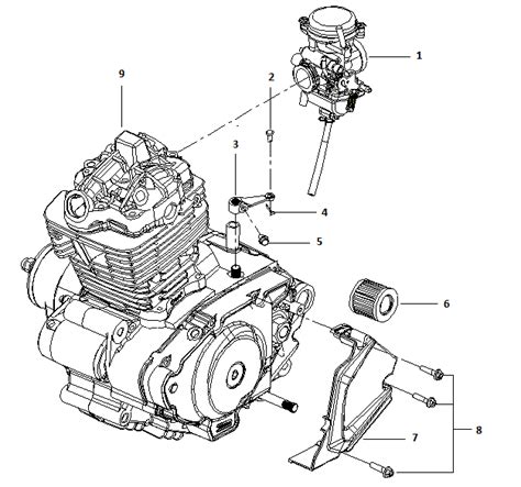 Ksr Moto 125cc Grs 125 Motoranbauteile