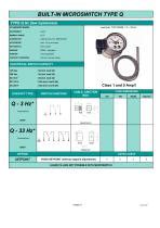 Gas Expansion With Capillary Thermometer TXR STIKO Analog Built