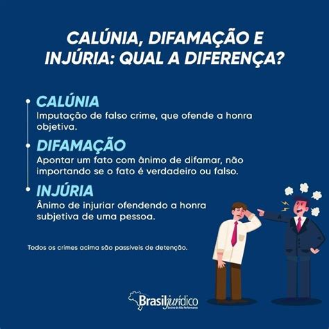 Diferença Calunia Difamação Injuria BRAINCP