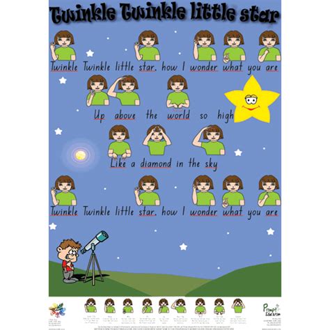 Twinkle Twinkle Little Star Poster Sign Language Songs Sign Language