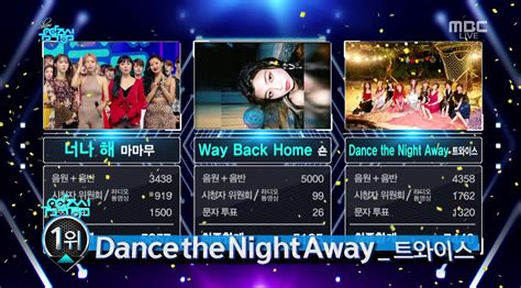 Watch TWICE Takes 8th Win For Dance The Night Away On Music Core