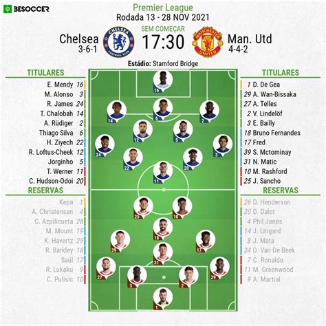 Assim Vivemos O Chelsea Man Utd