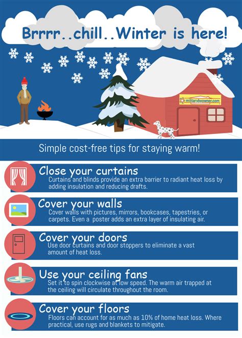 25 Cheap Ways To Keep Your House Warm In Winter Artofit