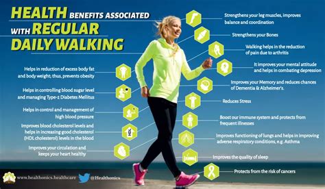 HEALTH BENEFITS OF DAILY WALKING