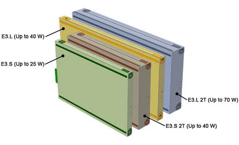 Edsff E Form Factor Kioxia United States English