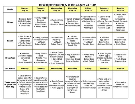 Two Week Healthy Meal Plan Meal Plan Monday