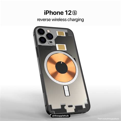 The IPhone 12s Is Expected To Support Reverse Wireless Charging For The