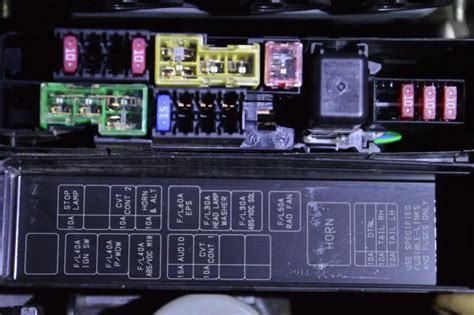 2013 Nissan Sentra Fuse Box Diagrams