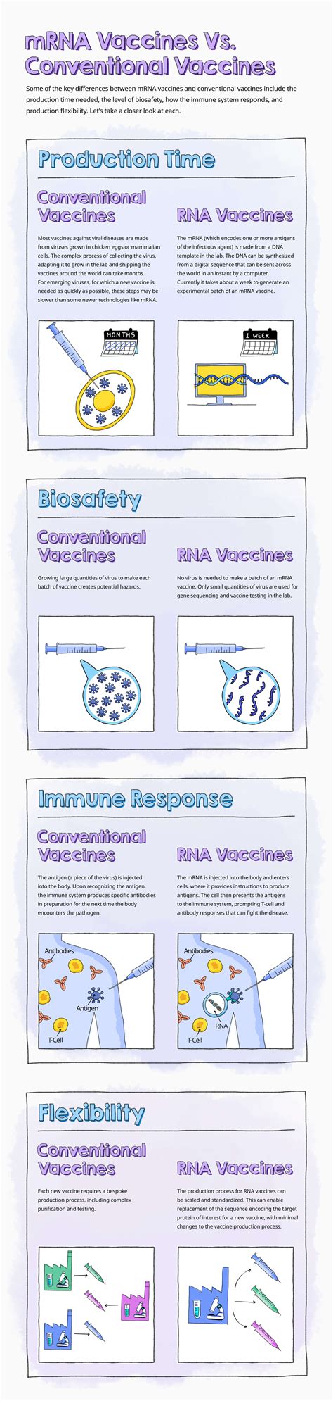 Define Vaccine Safety And Efficacy Of Single Dose Ad26.COV2.S Vaccine