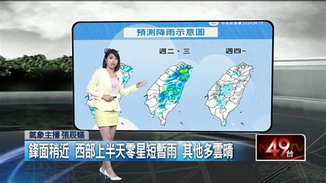 壹氣象／高溫上看34度 午後防短暫雷陣雨 生活 壹新聞