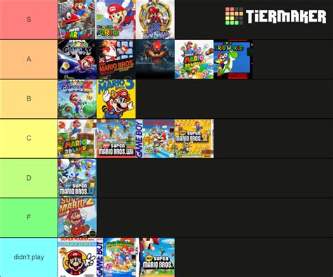 Mainline Mario Games Tier List Community Rankings Tiermaker