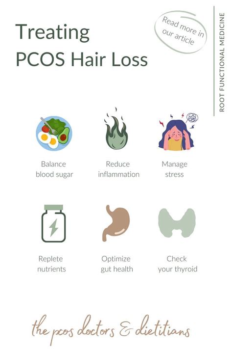 6 tips to help treat pcos hair loss – Artofit