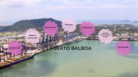 Puerto Balboa By Milenia Miranda On Prezi