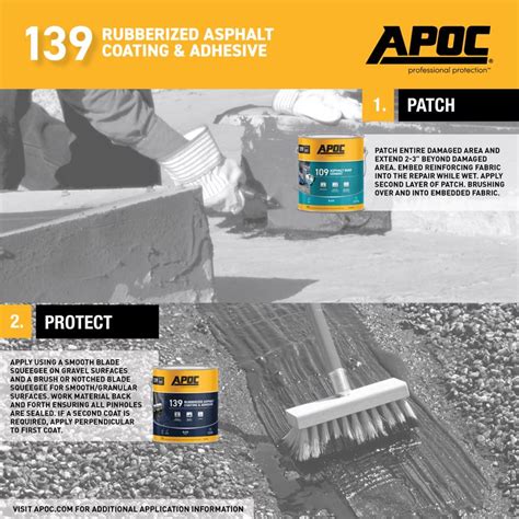 Apoc 139 Rubberized Asphalt Coating And Adhesive Ap 1391