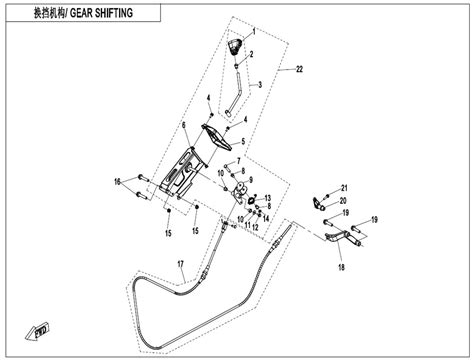 Diagram 2022 CFMoto UFORCE 1000 XL CF1000UZ 2 GEARSHIFTING F32