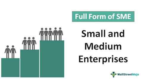 Full Form Of Sme Small And Medium Enterprises Definition