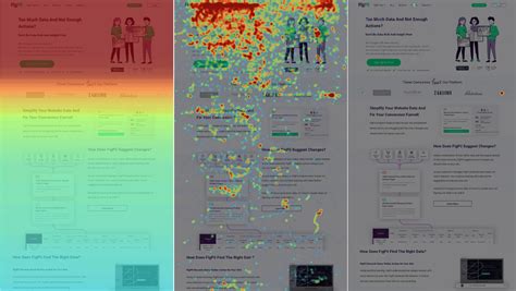 Top 3 Examples Of Heat Maps | FIgPii Blog