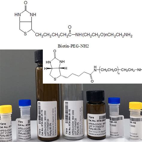 Biotin Peg Nh2 生物素氨基上海五云间贸易有限公司