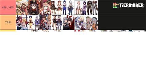 Genshin Impact Ships Tier List Community Rankings Tiermaker