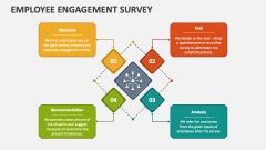 Employee Engagement Survey Powerpoint And Google Slides Template Ppt