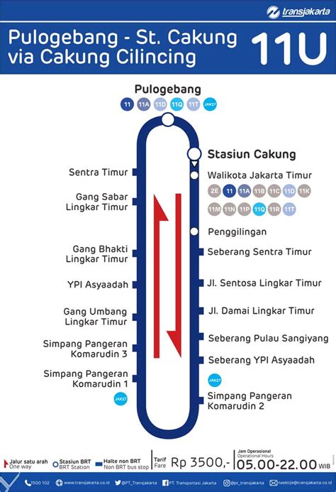 Rute TransJakarta Pulogebang Stasiun Cakung Via Cakung Cilincing 11U