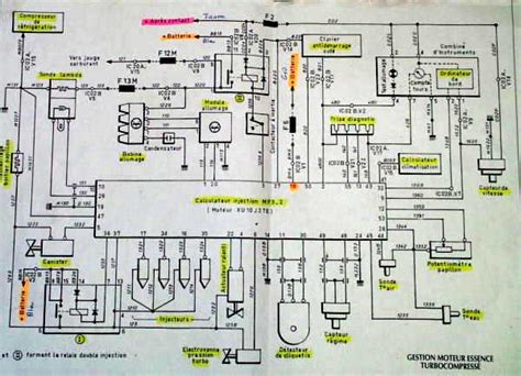 Schema Electrique Golf