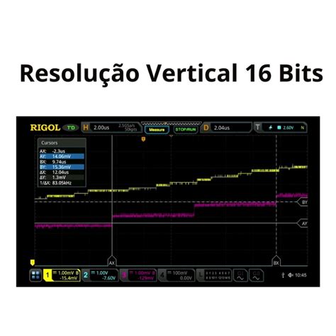 Gerador De Forma De Onda Arbitr Ria Dg Da Rigol Mhz Canais