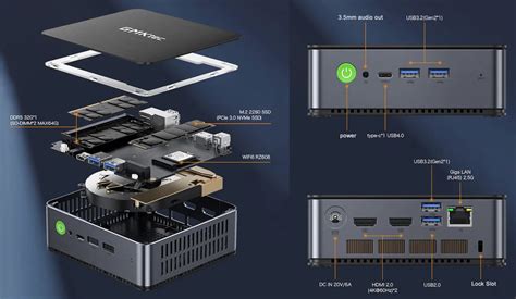 Gmktec K2 Nuevo Mini Pc Con El Potente Amd Ryzen 7 7735hs