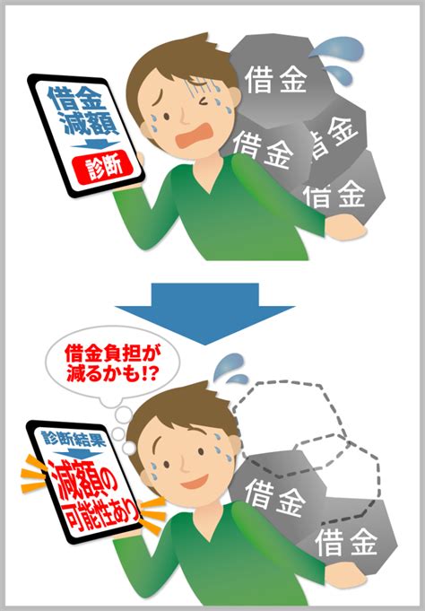 もうヤミ金しかない？違法な闇金で借りるのは危険で絶対ng！借金を返せないときの解決法や相談先