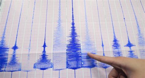 Un Sismo De Sacude El Salvador Cambios Planetarios Sott Net