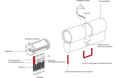 Евроцилиндр dormakaba CBR-2 PRO 60 (30x30) латунь 8012804 - выгодная ...