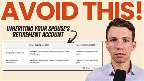 Avoid This Common Mistake When Inheriting Spouses Ira Youtube