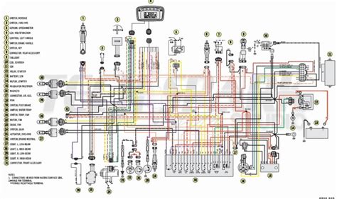 2003 Arctic Cat 500 Atv Wiring Diagram Wiring Diagram