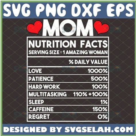 Mom Nutrition Facts SVG Women Mom Gift Coffee Mug SVG File For Cricut