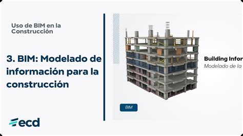 FUB M1 L1 03 BIM modelado de información para la construcción YouTube