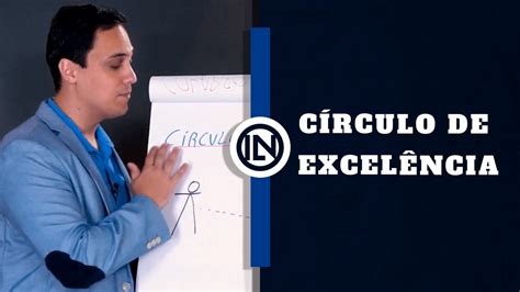 30 Círculo de Excelência 1 Instituto Lucas Naves